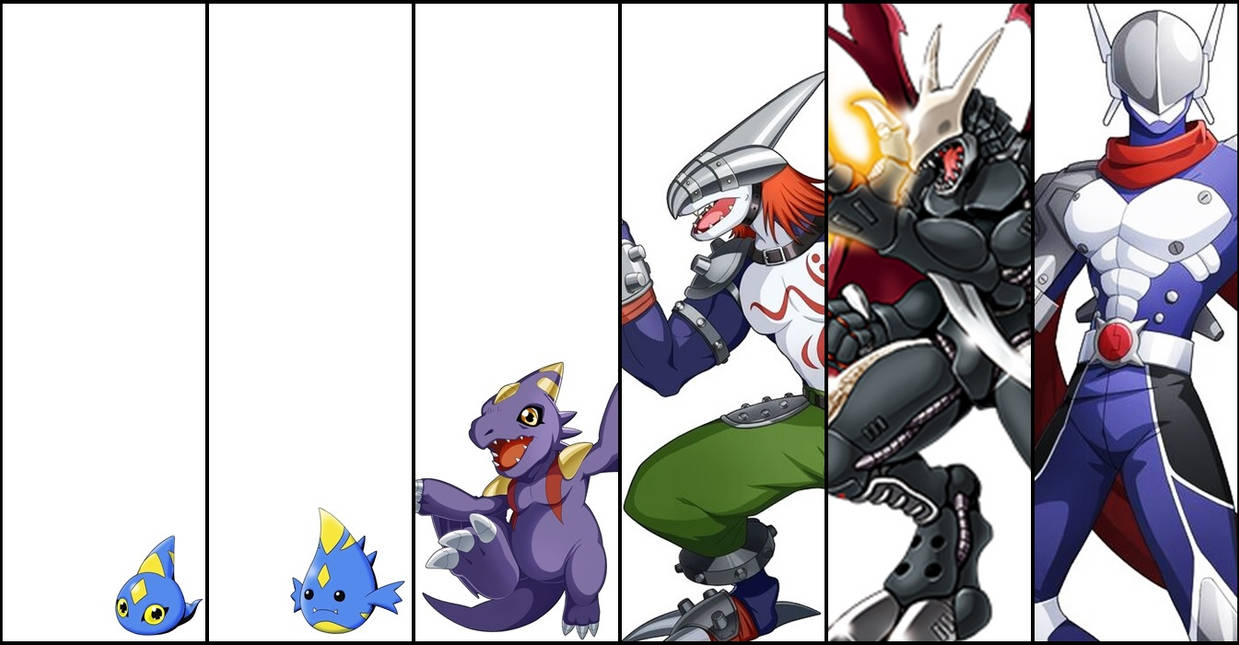 Monodramon Evolution by Helsona on DeviantArt