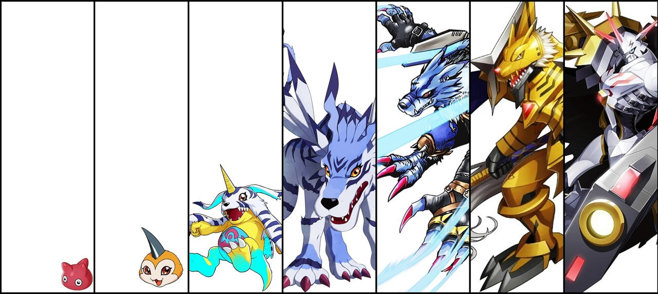 Garbagemon Evolution Line Gabumon - Evolution 02 by Helsona on DeviantArt