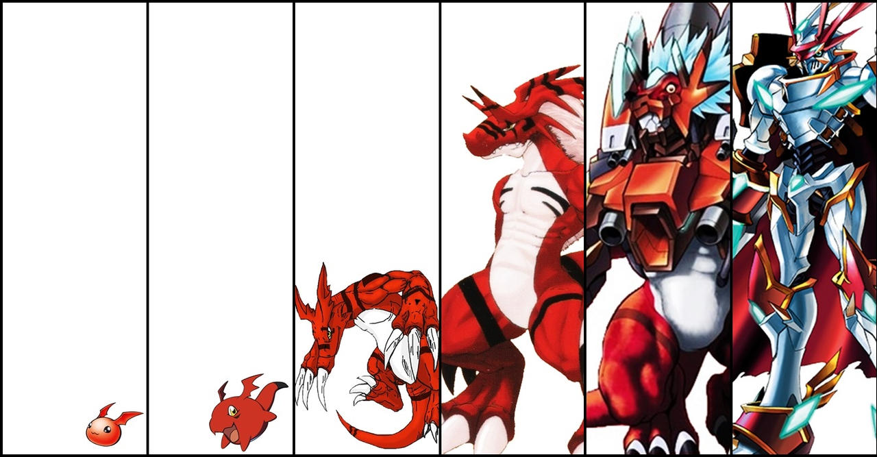 Guilmon Evolution Chart