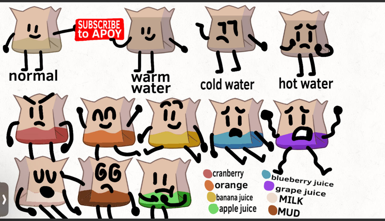 Barf Bag different liquid by CREATIVEKID2030 on DeviantArt