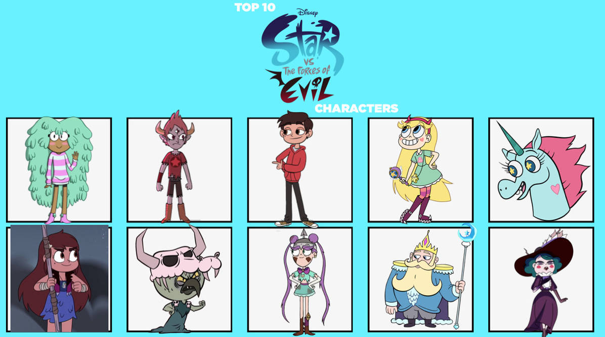 My top 10 Star vs the forces of evil characters by totaldramakid on