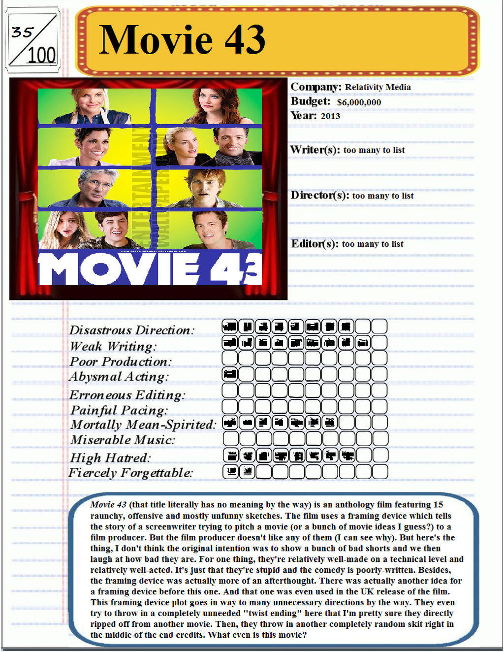 Film Fail: Movie 43