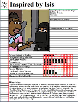 Explore the Best Notepage Art | DeviantArt
