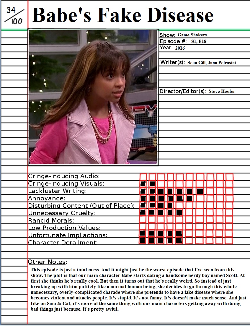Babe S Fake Disease Notepage By Johntheguy1 On Deviantart Babe S Fake Disease Notepage By Johntheguy1 On Deviantart