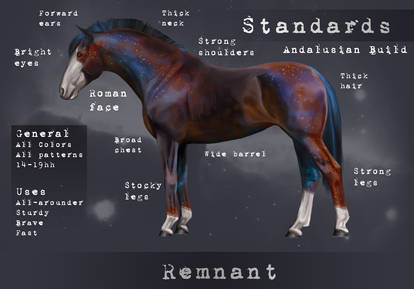 Remnant Stellarus Breed Sheet