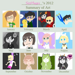 Art Summary for 2012