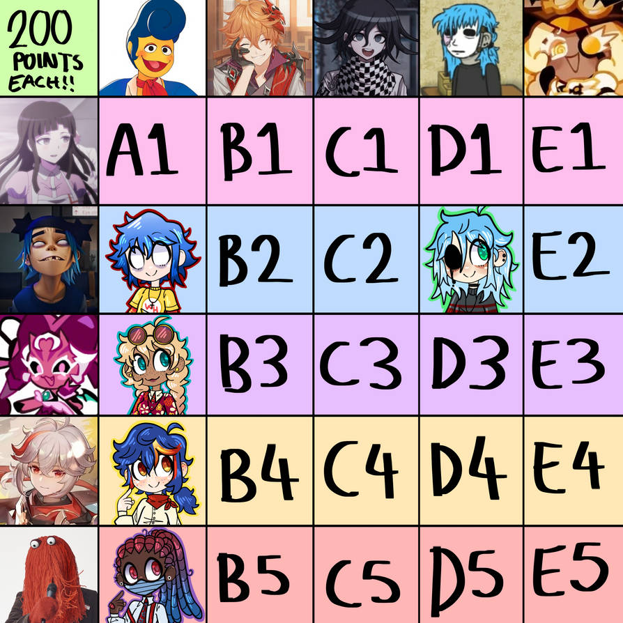HYPERFIXATION CHARACTER GRID (OPEN) by bl00dcult on DeviantArt
