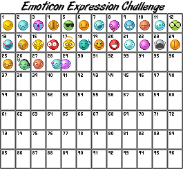 Emoticon Expression Challenge