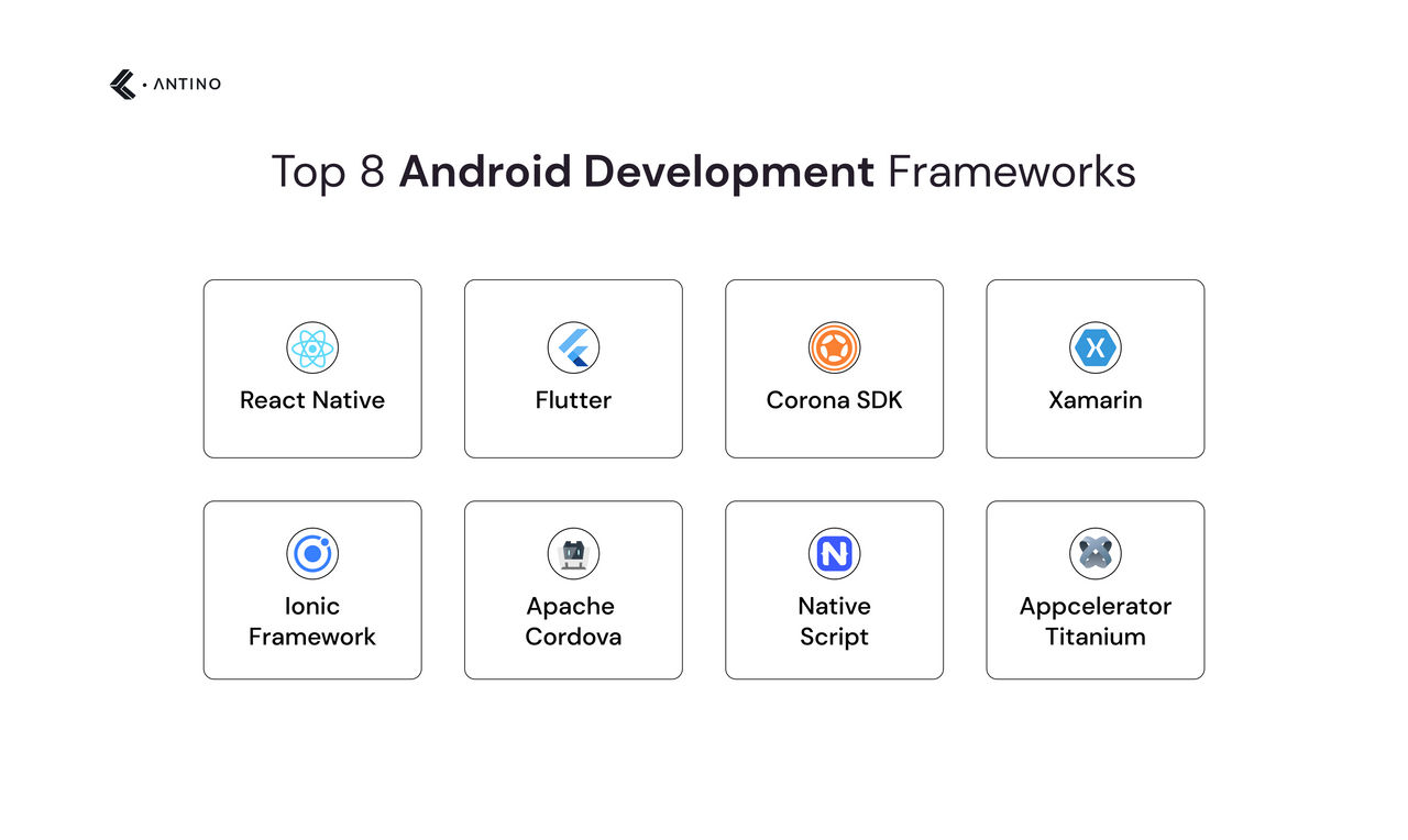 Top 8 Android Development Frameworks by antino12 on DeviantArt