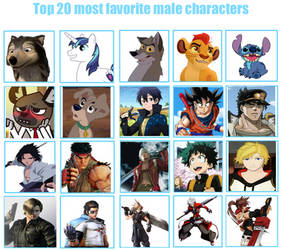 My Top 20 fav male characters