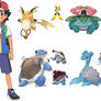 Ideal Pokemon Teams