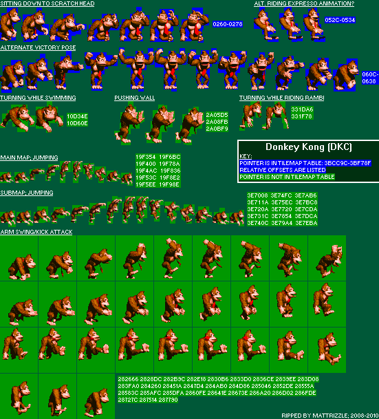 Donkey Kong Barrel Sprite