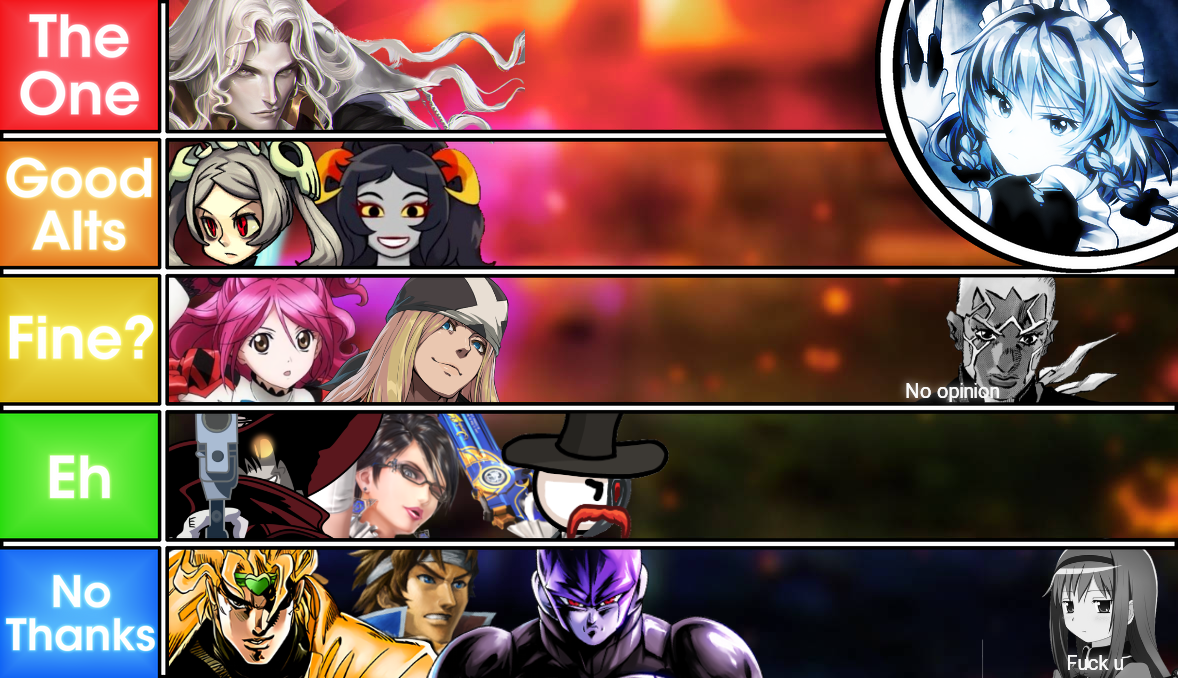 Enrico Pucci MU Tier List by ZercherGoroshi on DeviantArt