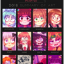 Summary of art 2018