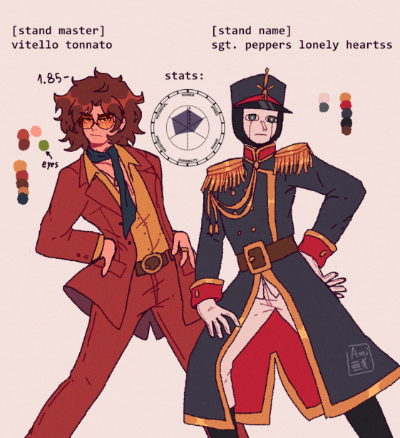 A Jojo Fc Ref By Ami Latino On Deviantart A Jojo Fc Ref By Ami Latino On Deviantart