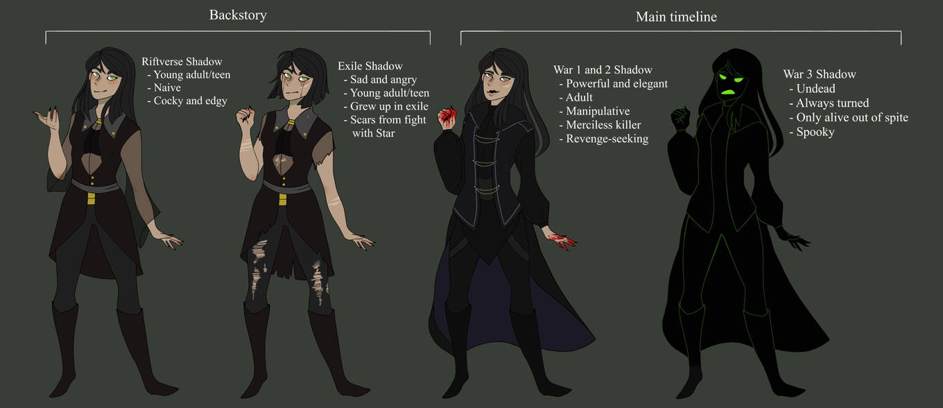 Axphyxia Shadow Figure Shadow Ref by axobek on DeviantArt