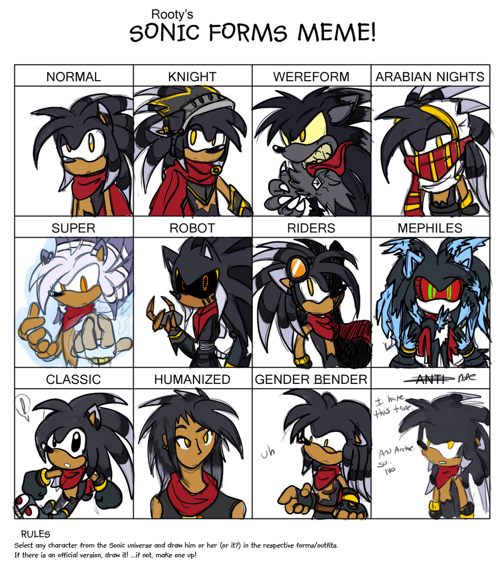 Sonic Forms Meme For My Lame OC By Glitchgoat On DeviantArt sonic-forms-meme-for-my-lame-oc-by-glitchgoat-on-deviantart