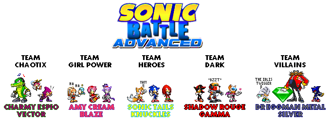 Sonic Advance Sprite sheet by Lucario51 on DeviantArt