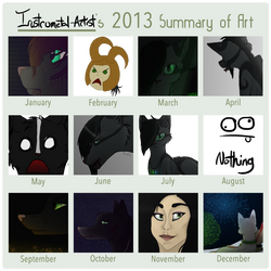 2013 Art Summary