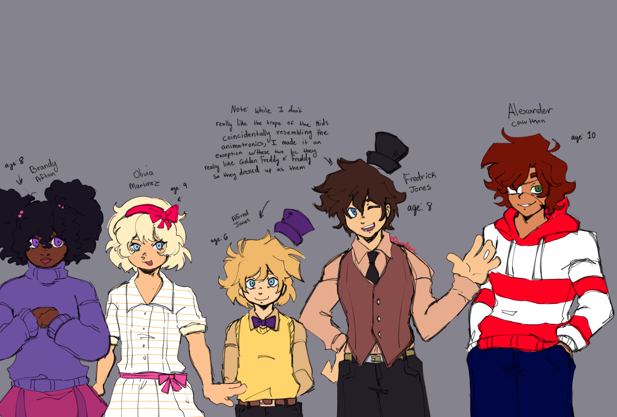 Deviantart Gold Box Goldbox fnaf kids redraw by MahoroChan on DeviantArt