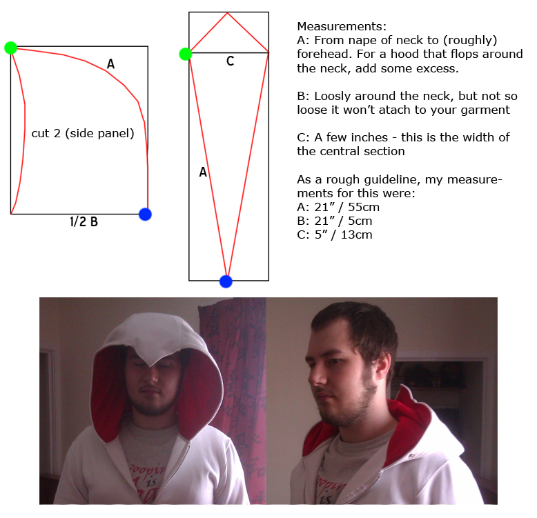 Basic Assassin's Creed hood pattern by Zelvyne on DeviantArt