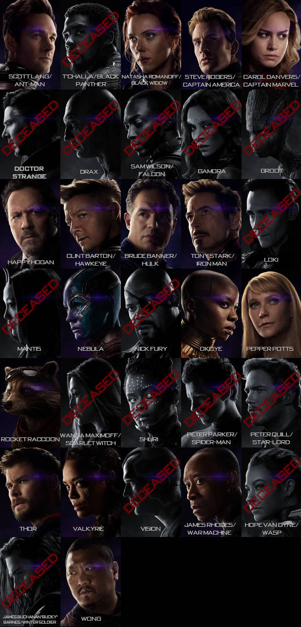 Alternate MCU Cast In Endgame Poster (Apexform Twitter) : r