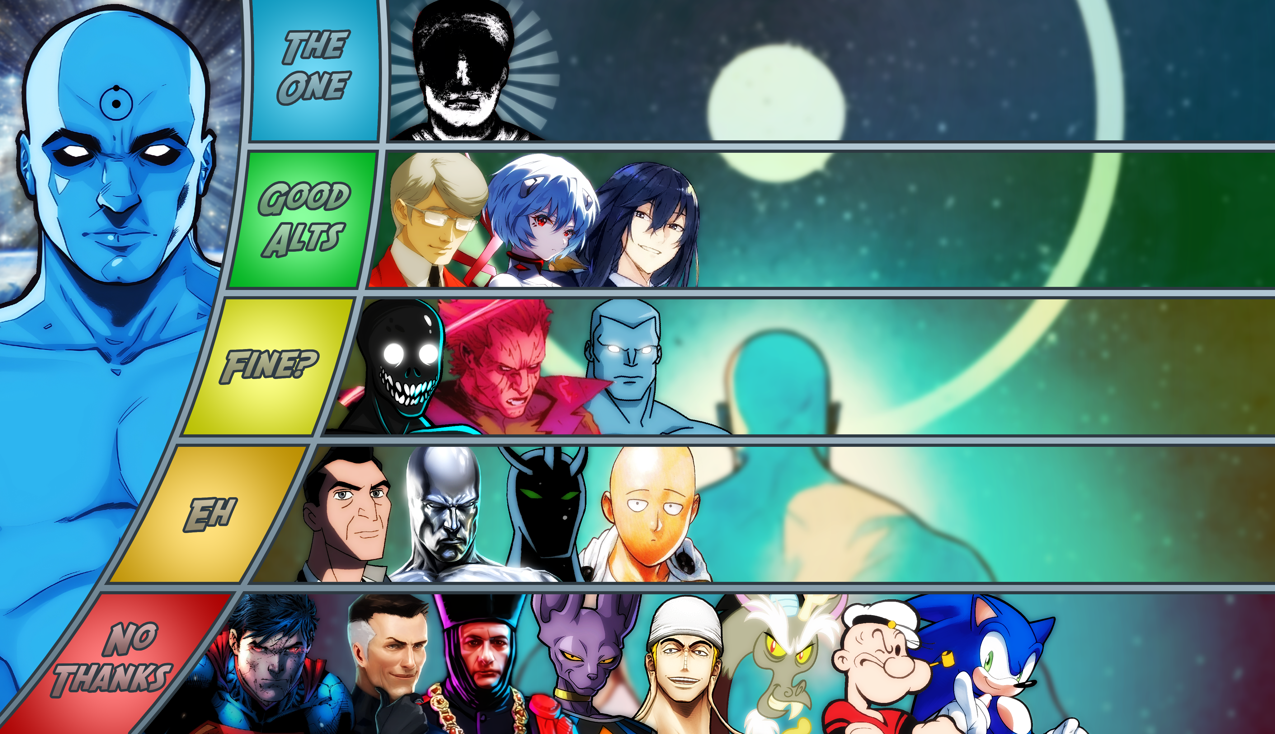 Enrico Pucci MU Tier List by ZercherGoroshi on DeviantArt