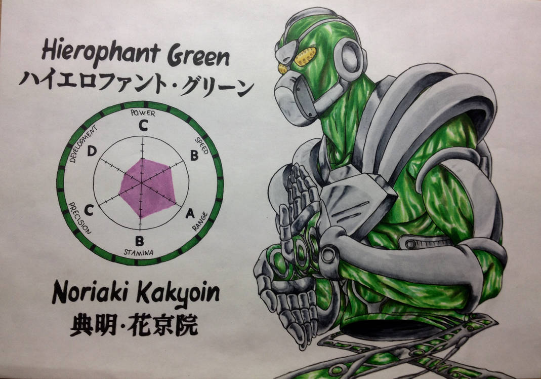 Hierophant Green - JoJo's Bizarre Encyclopedia