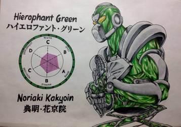 JoJo's Bizarre Adventure - Hierophant Green