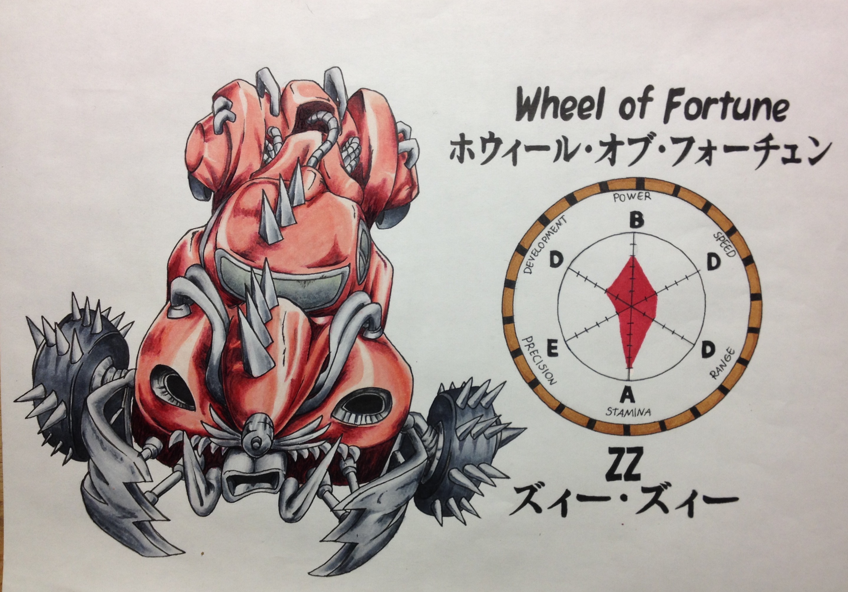 Jojo S Bizarre Adventure Wheel Of Fortune By Vaippapeppu On Deviantart Jojo S Bizarre Adventure Wheel Of Fortune By Vaippapeppu On Deviantart