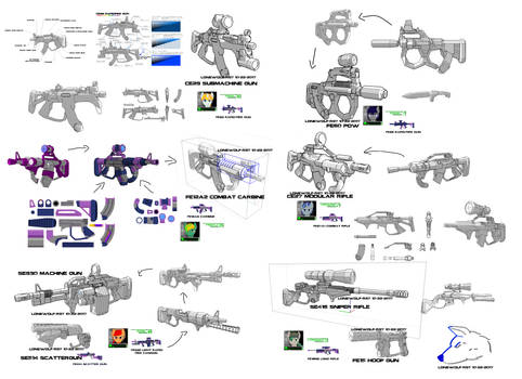 Evolution-of-guns Equestrian Arms