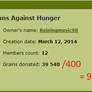 Cumberbatch Fans Against Hunger!