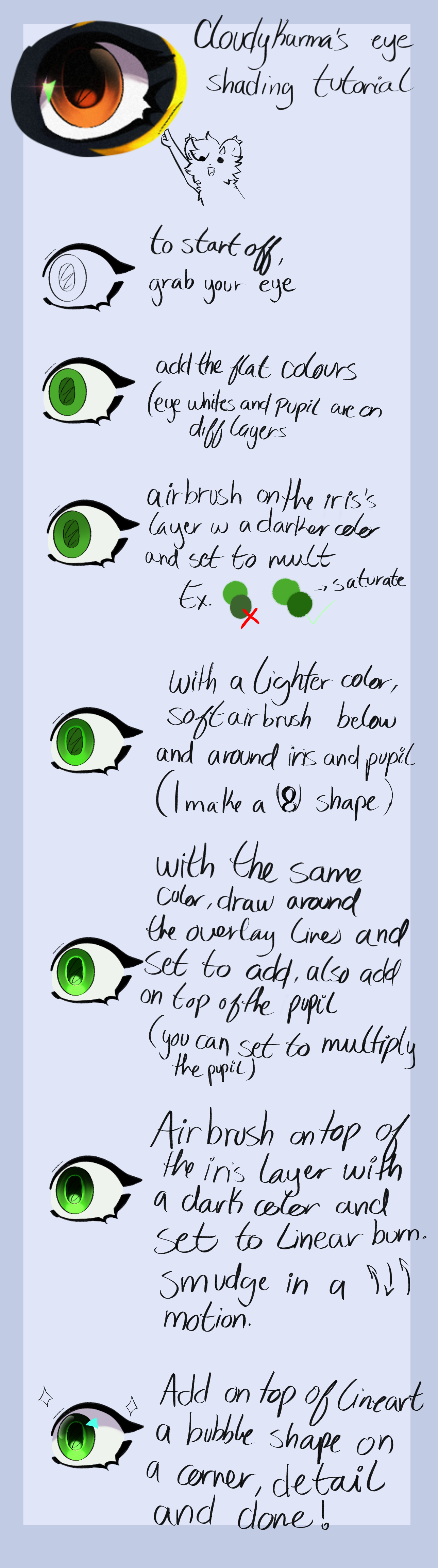 Eye shading tutorial by cl0udykarma on DeviantArt