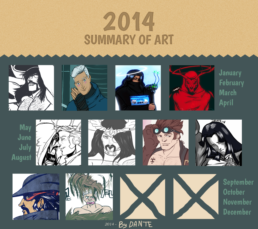 2014 - A Year in Art