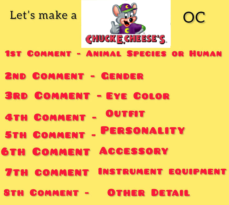 Cheese Oc lets make a chuck e cheese oc by AndyBlackpaw on DeviantArt