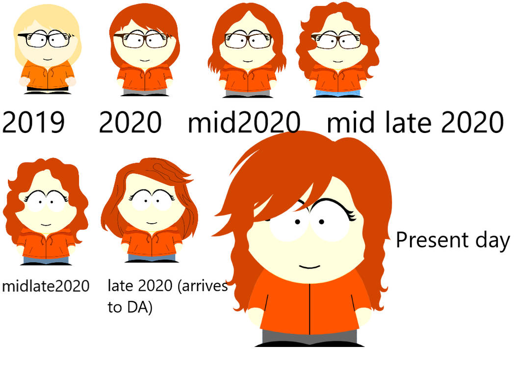 Evolution by MariaxoxoKennykissy on DeviantArt