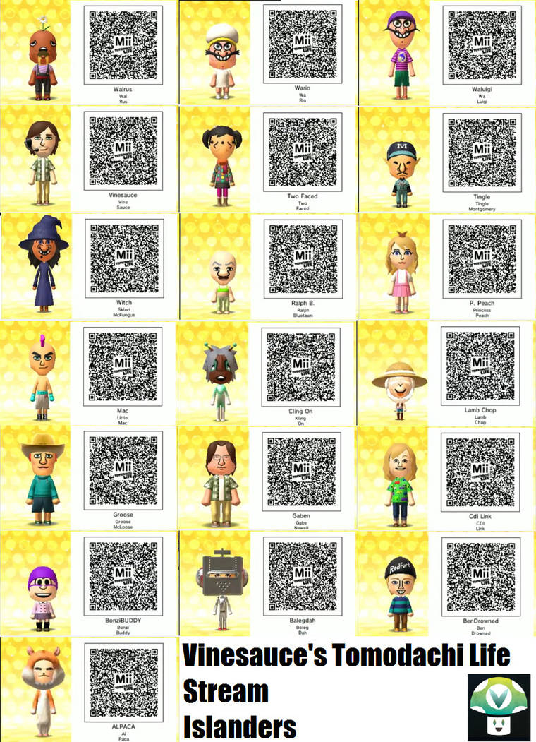 Vinesauce tomodachi life mii qr codes Vinesauce tomodachi life mii qr codes