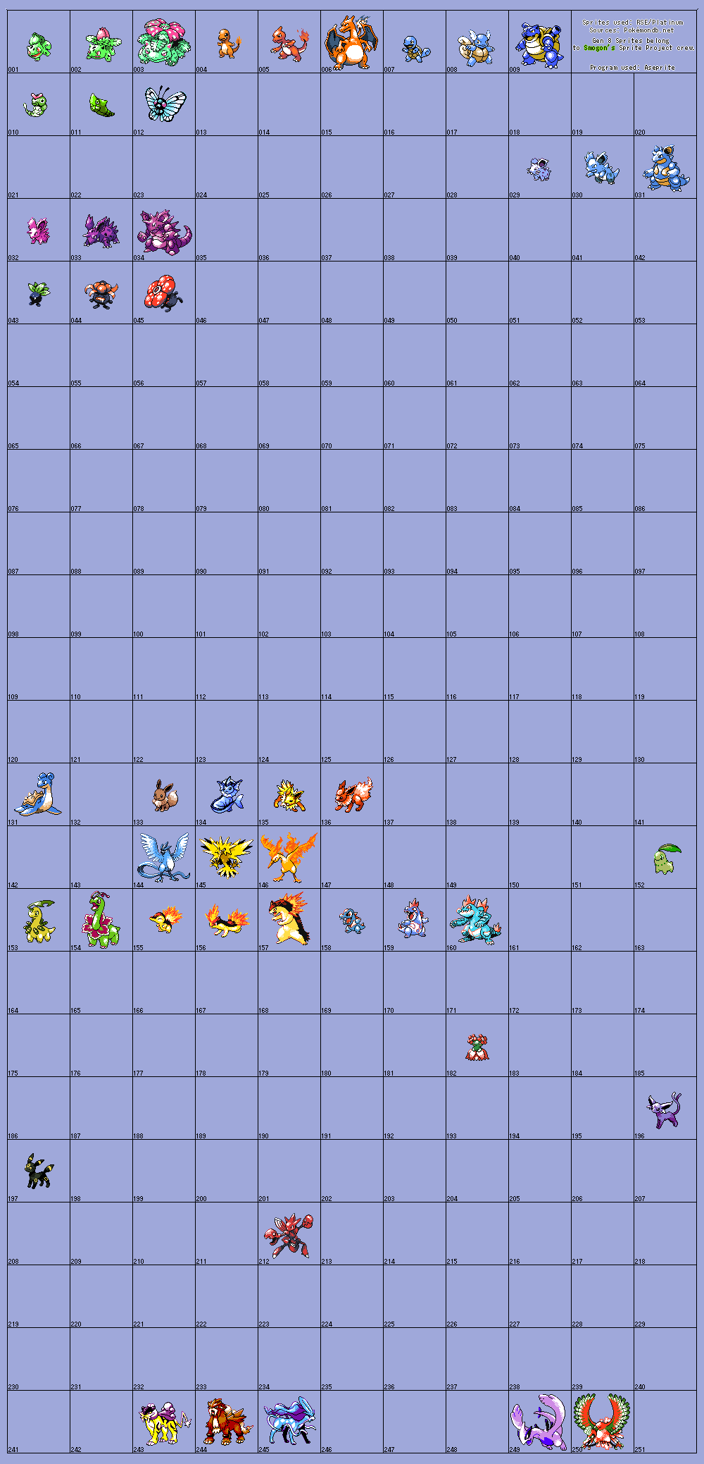 Devamping Project: Kanto/Johto Dex (Normal) by adukanui on DeviantArt