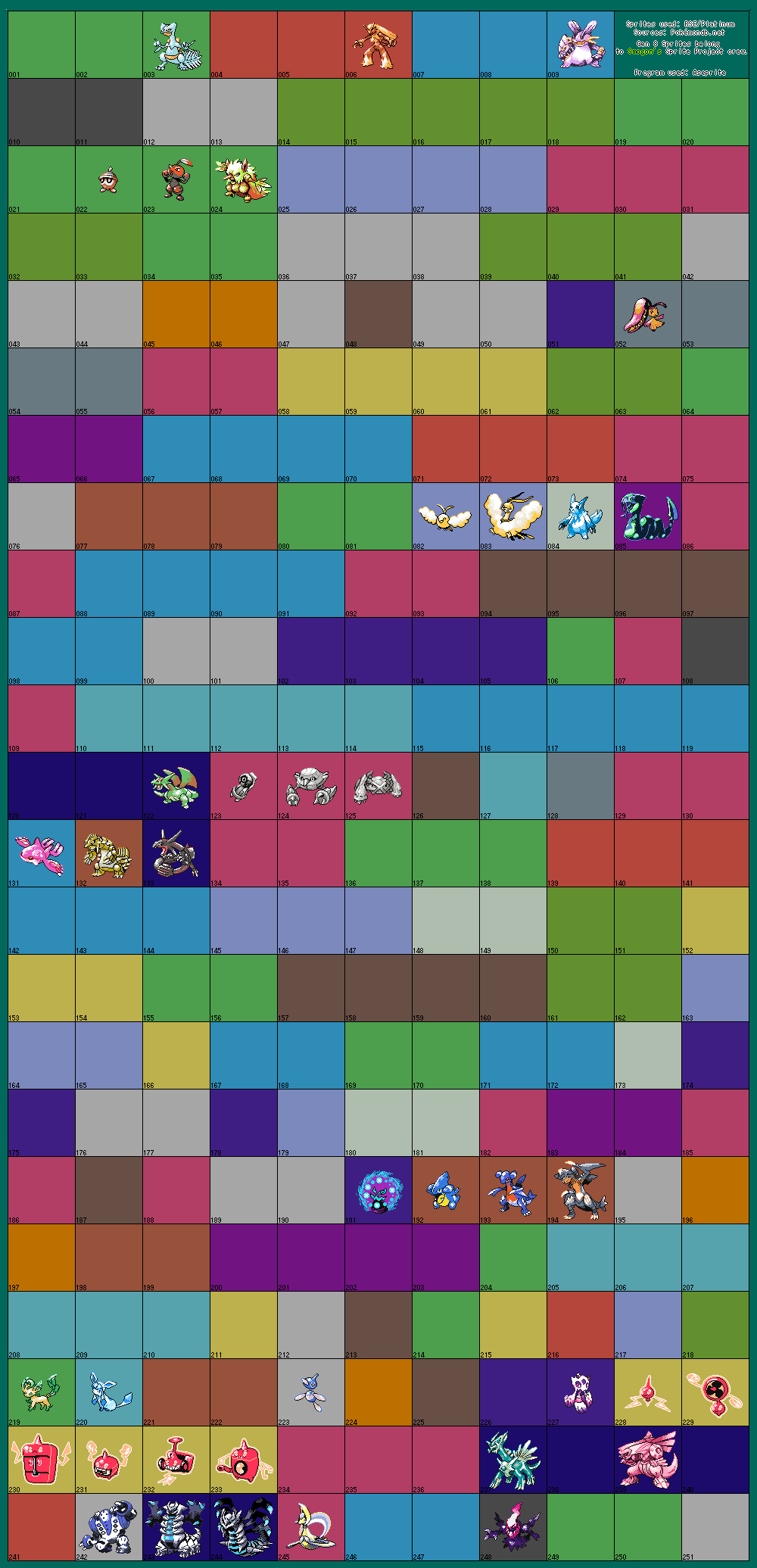 Combined Hoenn-Sinnoh Dex by AdeptCharon on DeviantArt