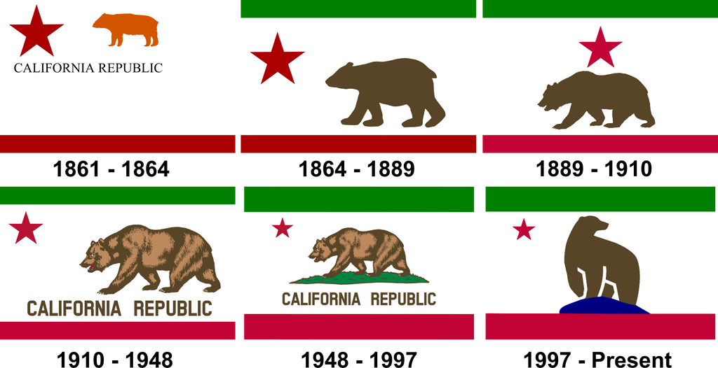History of the Californian Flag by Mobiyuz on DeviantArt