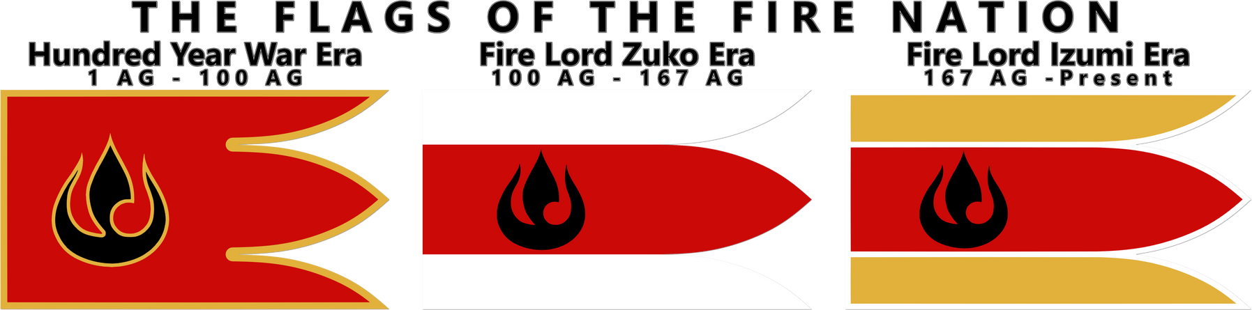 Avatar - Flags of the Fire Nation