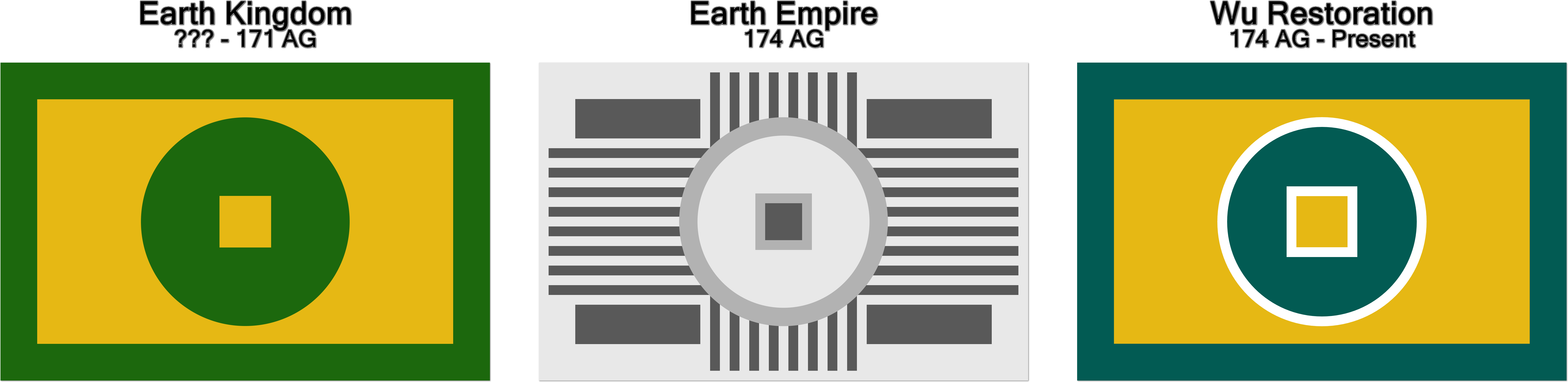 Earth kingdom alternative flags (from Avatar) in 2023