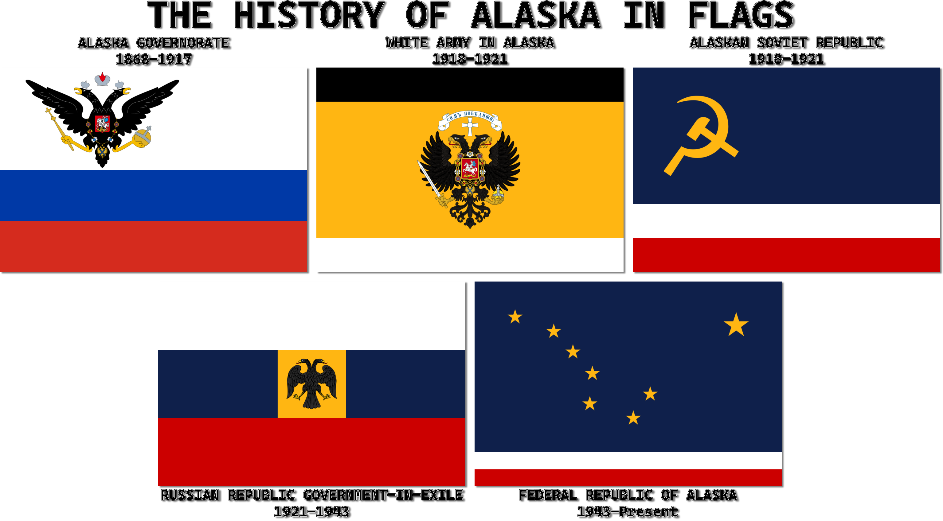 Flag of the Russian Republic of Alaska, 1918-1992 (Alternate