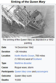 The Sinking of the Queen Mary