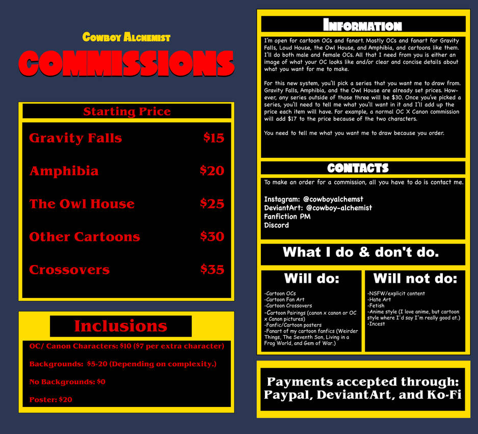 CowboyAlchemist Hobbyist, Digital Artist DeviantArt