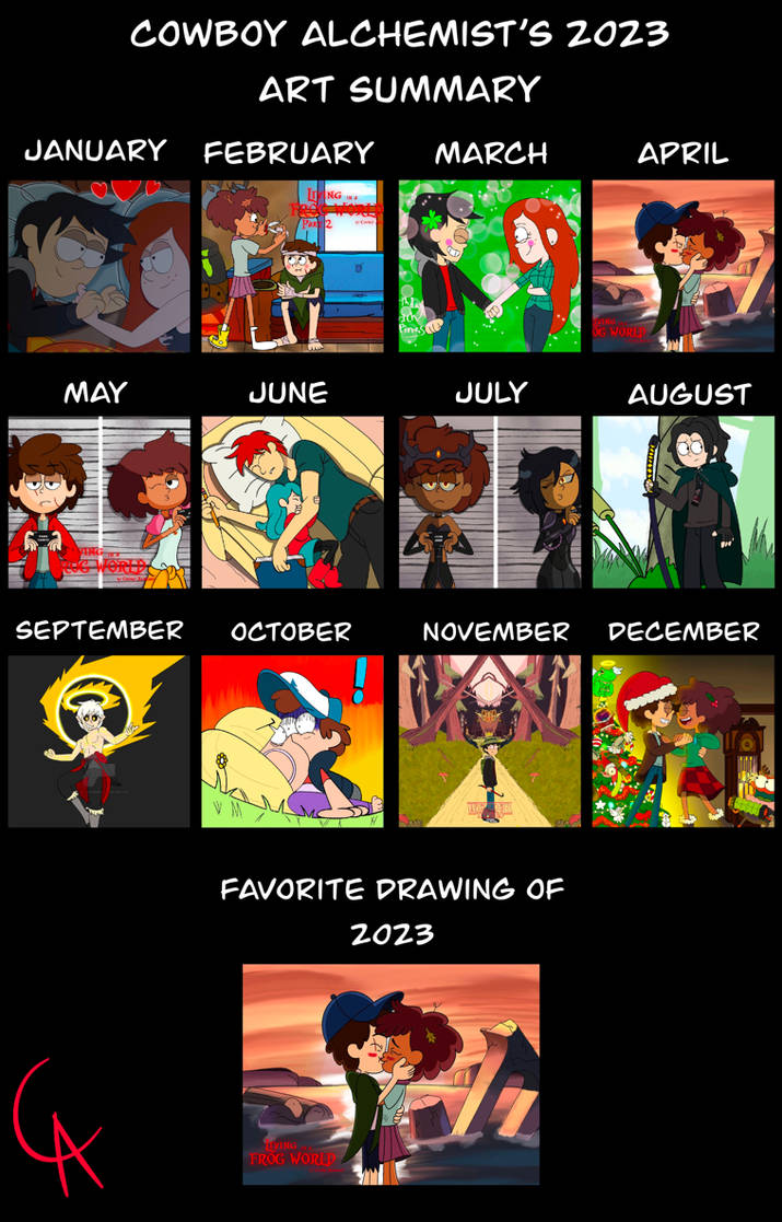 2023 Art Summary by CowboyAlchemist on DeviantArt