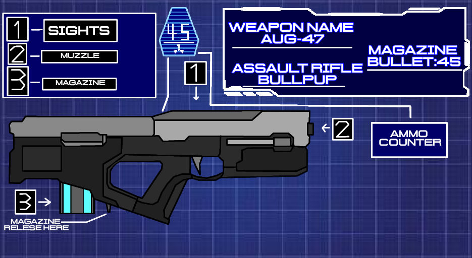 AUG-47 (ASSAULT RIFLE) by KGAMERS64 on DeviantArt
