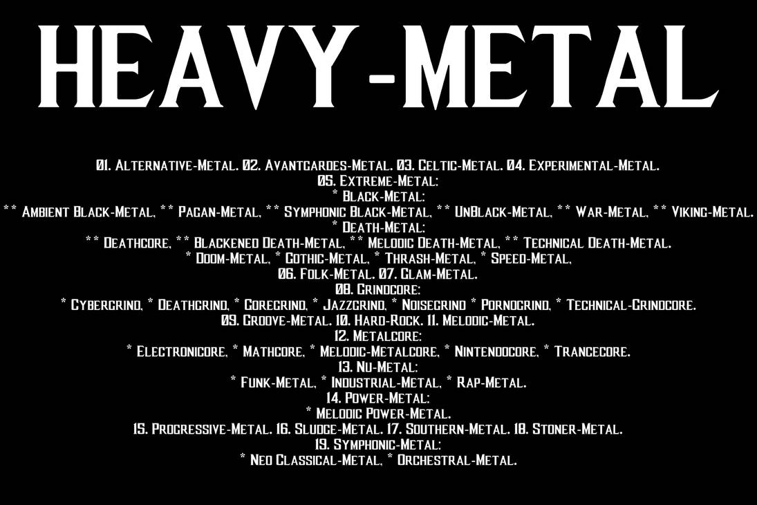 Тяжелый рок слова. Heavy Metal. Heavy Metal группы. Тяжелые металлы. Heavy Metal Rock.