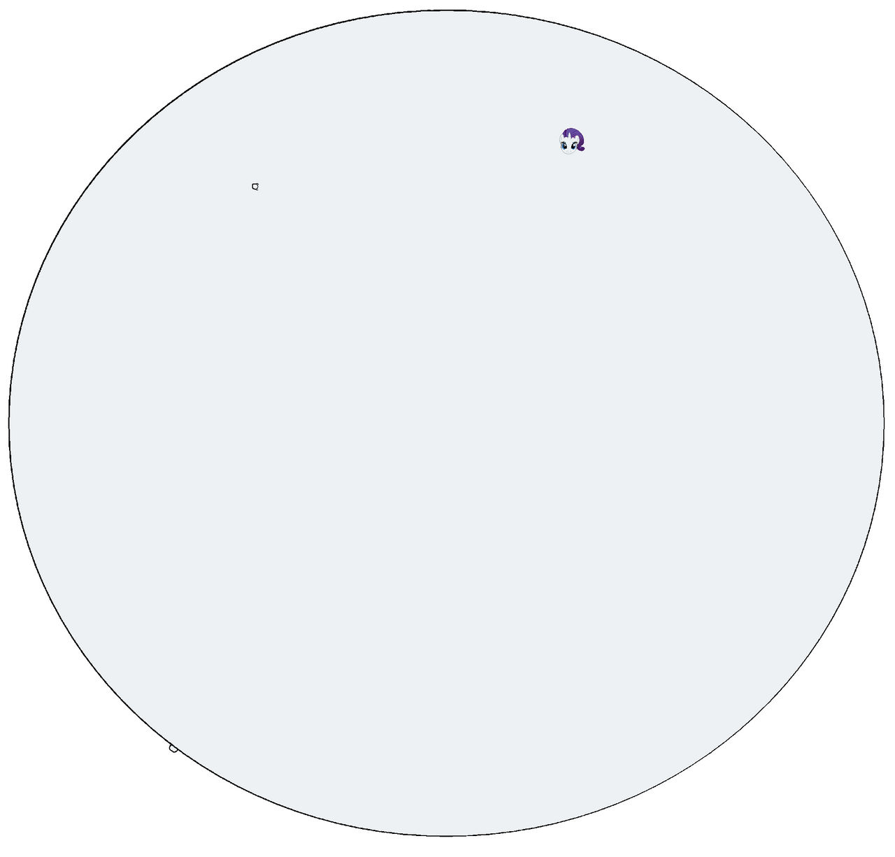 Rarity massive spherical inflation by Inflator2025 on DeviantArt