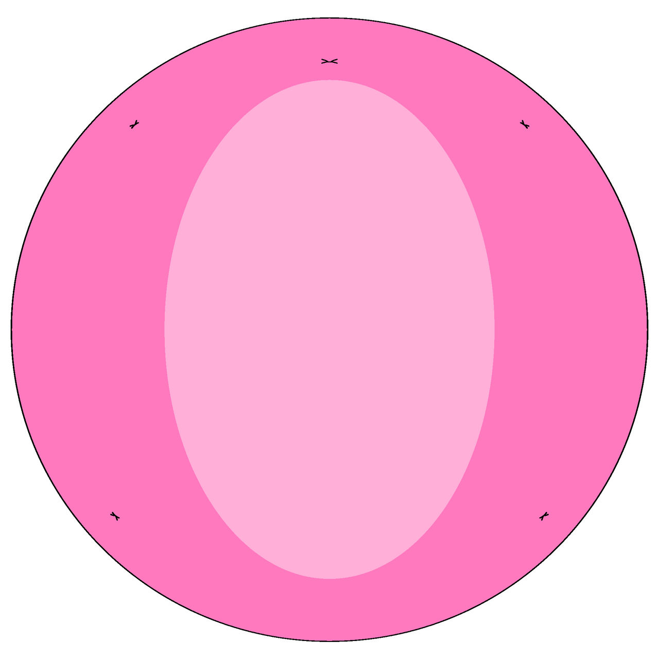 Overinflated Minka Mark by Inflator2025 on DeviantArt